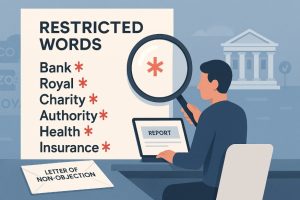 Review Sensitive and Restricted Words